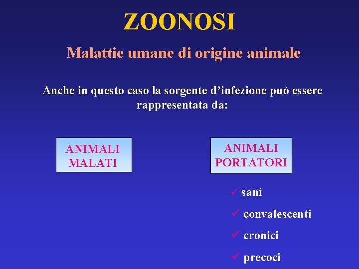 ZOONOSI Malattie umane di origine animale Anche in questo caso la sorgente d’infezione può