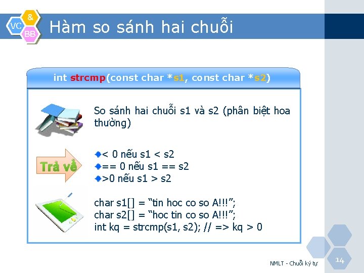 VC & BB Hàm so sánh hai chuỗi int strcmp(const char *s 1, const