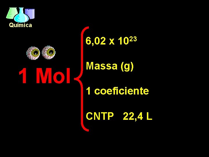 Química 6, 02 x 1023 1 Mol Massa (g) 1 coeficiente CNTP 22, 4