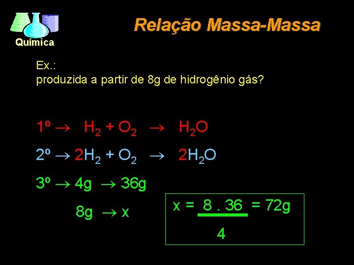 Relação Massa-Massa Química Ex. : produzida a partir de 8 g de hidrogênio gás?