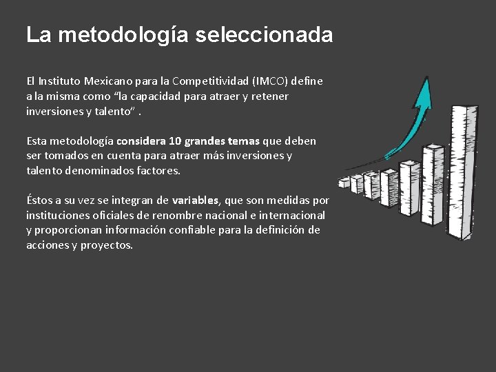 La metodología seleccionada El Instituto Mexicano para la Competitividad (IMCO) define a la misma