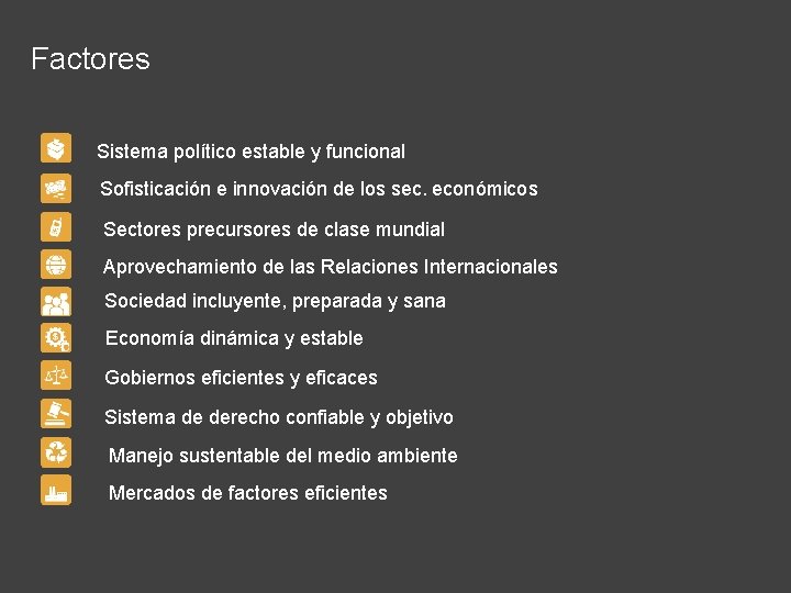 Factores Sistema político estable y funcional Sofisticación e innovación de los sec. económicos Sectores