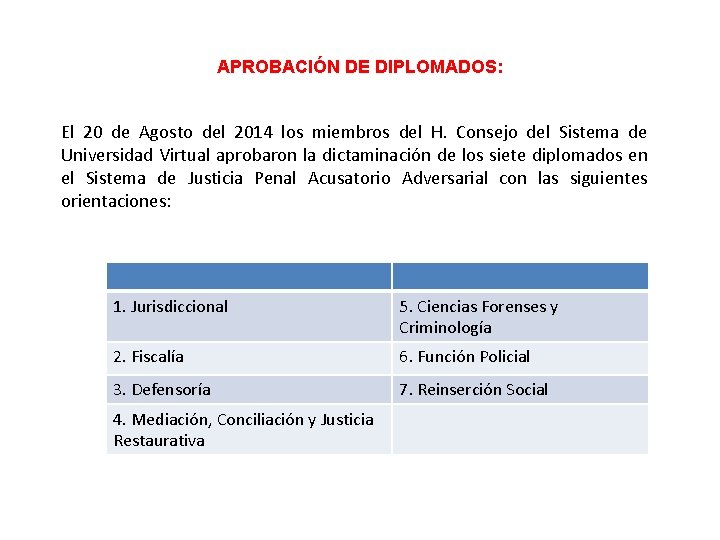 APROBACIÓN DE DIPLOMADOS: El 20 de Agosto del 2014 los miembros del H. Consejo