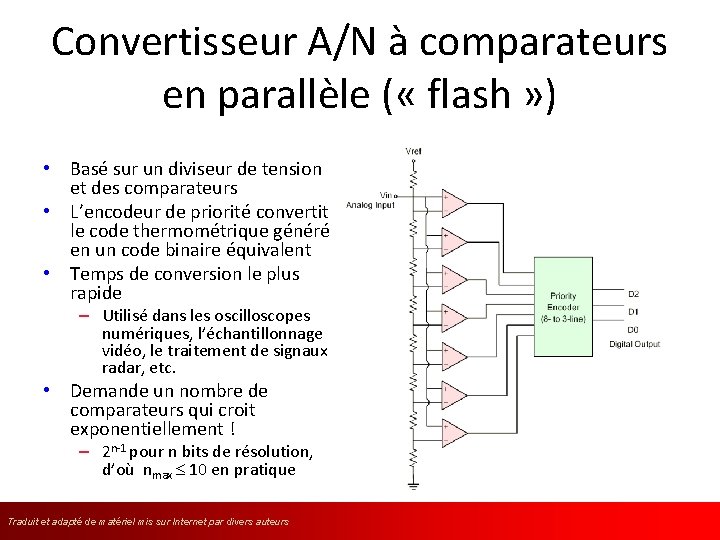 Convertisseur A/N à comparateurs en parallèle ( « flash » ) • Basé sur