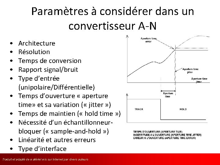 Paramètres à considérer dans un convertisseur A-N • • • Architecture Résolution Temps de