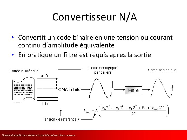 Convertisseur N/A • Convertit un code binaire en une tension ou courant continu d’amplitude