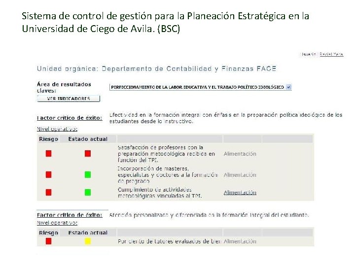 Sistema de control de gestión para la Planeación Estratégica en la Universidad de Ciego