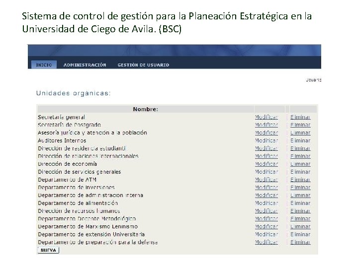 Sistema de control de gestión para la Planeación Estratégica en la Universidad de Ciego