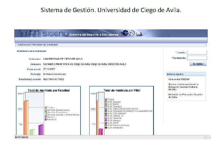 Sistema de Gestión. Universidad de Ciego de Avila. 