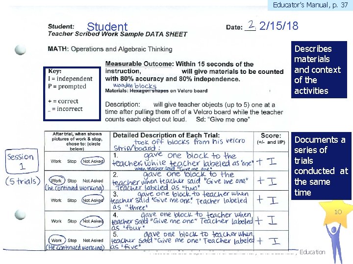 Educator’s Manual, p. 37 Student 2/15/18 Describes materials and context of the activities Documents