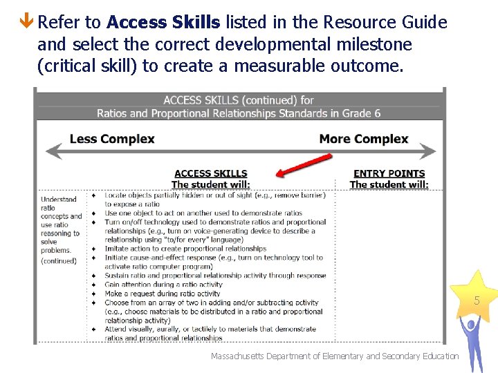  Refer to Access Skills listed in the Resource Guide and select the correct