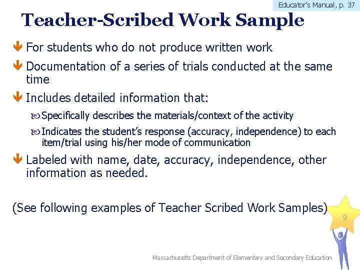 Educator’s Manual, p. 37 Teacher-Scribed Work Sample For students who do not produce written