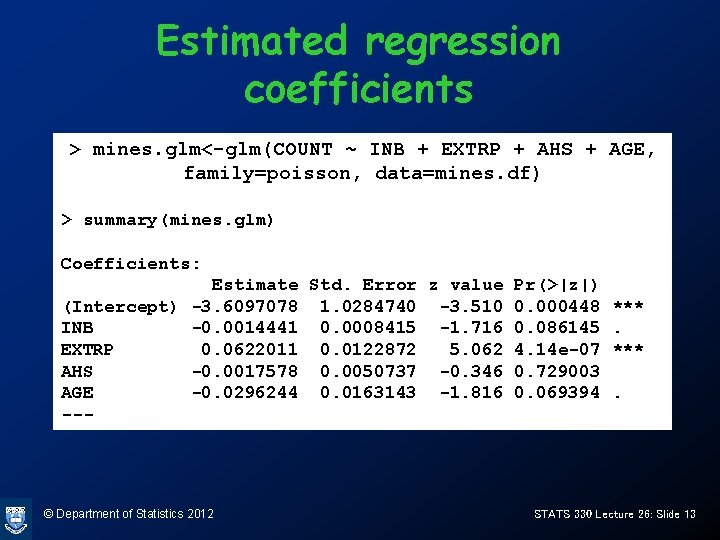 Estimated regression coefficients > mines. glm<-glm(COUNT ~ INB + EXTRP + AHS + AGE,