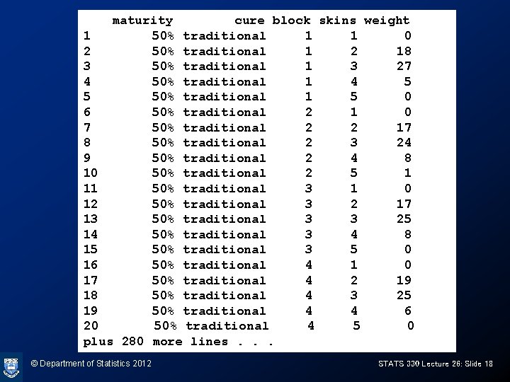 maturity cure block skins weight 1 50% traditional 1 1 0 2 50% traditional