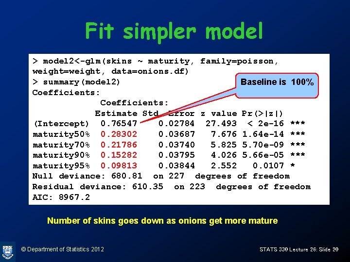 Fit simpler model > model 2<-glm(skins ~ maturity, family=poisson, weight=weight, data=onions. df) > summary(model