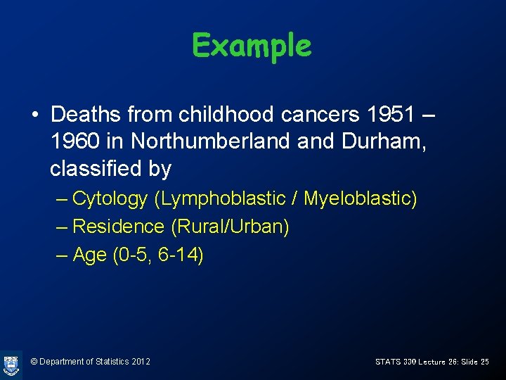 Example • Deaths from childhood cancers 1951 – 1960 in Northumberland Durham, classified by