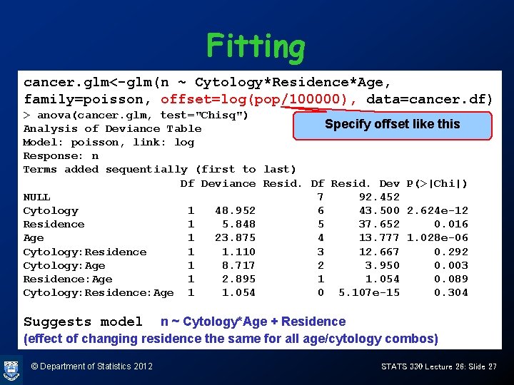 Fitting cancer. glm<-glm(n ~ Cytology*Residence*Age, family=poisson, offset=log(pop/100000), data=cancer. df) > anova(cancer. glm, test="Chisq") Specify