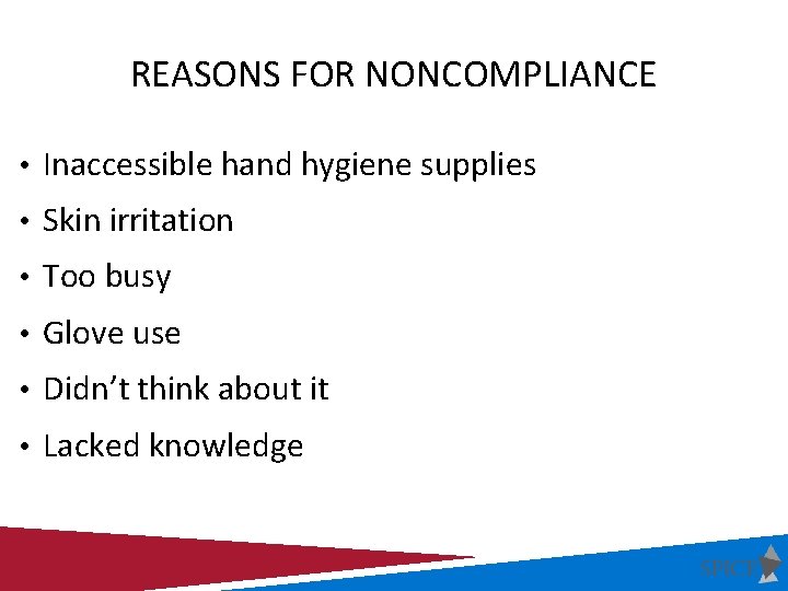REASONS FOR NONCOMPLIANCE • Inaccessible hand hygiene supplies • Skin irritation • Too busy REASONS FOR NONCOMPLIANCE • Inaccessible hand hygiene supplies • Skin irritation • Too busy