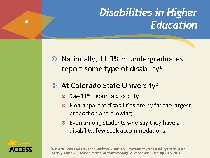 Disabilities in Higher Education Nationally, 11. 3% of undergraduates report some type of disability Disabilities in Higher Education Nationally, 11. 3% of undergraduates report some type of disability