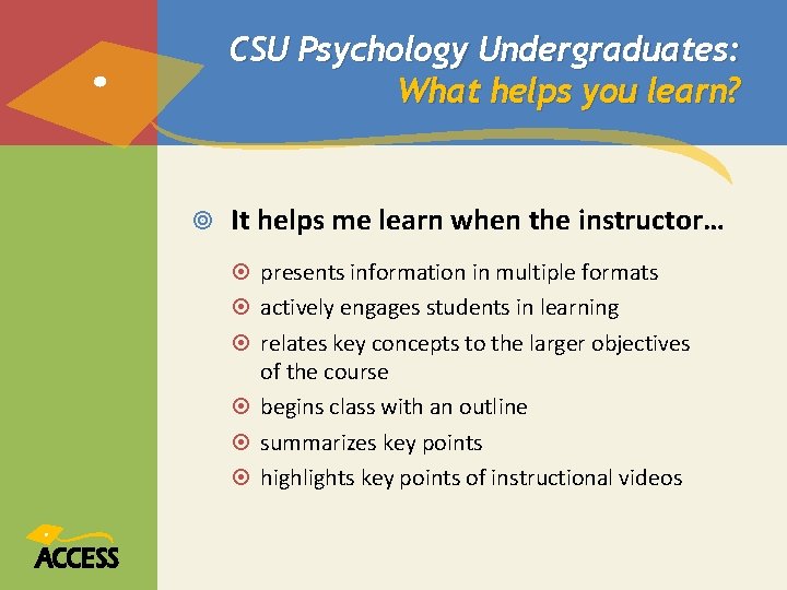 CSU Psychology Undergraduates: What helps you learn? It helps me learn when the instructor… CSU Psychology Undergraduates: What helps you learn? It helps me learn when the instructor…