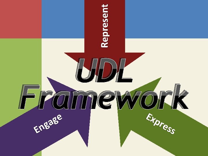 Represent UDL Framework e g a g En Exp re s s Represent UDL Framework e g a g En Exp re s s