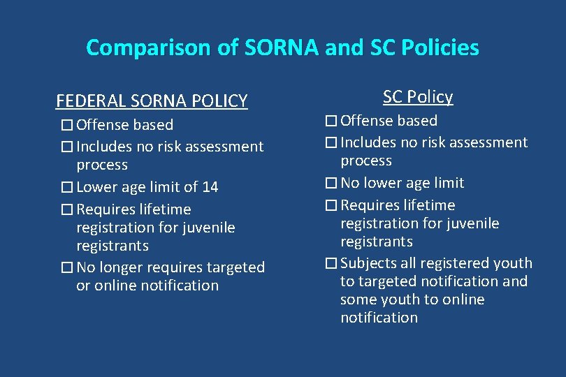 Comparison of SORNA and SC Policies FEDERAL SORNA POLICY � Offense based � Includes