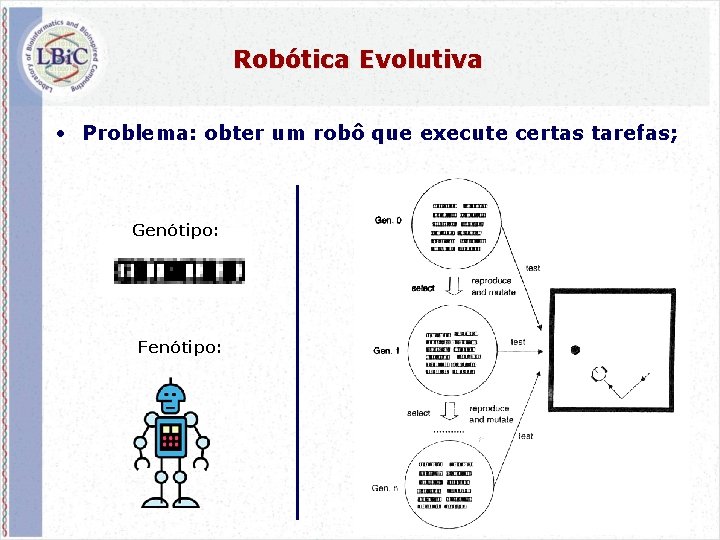 Robótica Evolutiva • Problema: obter um robô que execute certas tarefas; Genótipo: Fenótipo: 54