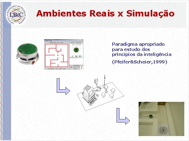 Ambientes Reais x Simulação Paradigma apropriado para estudo dos princípios da inteligência (Pfeifer&Scheier, 1999)