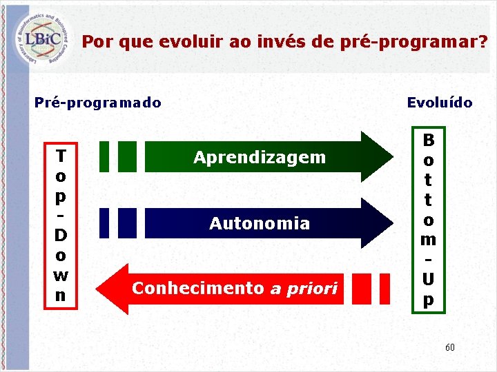 Por que evoluir ao invés de pré-programar? Pré-programado T o p D o w