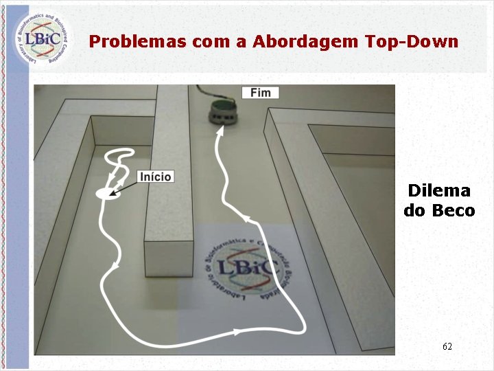 Problemas com a Abordagem Top-Down Dilema do Beco 62 