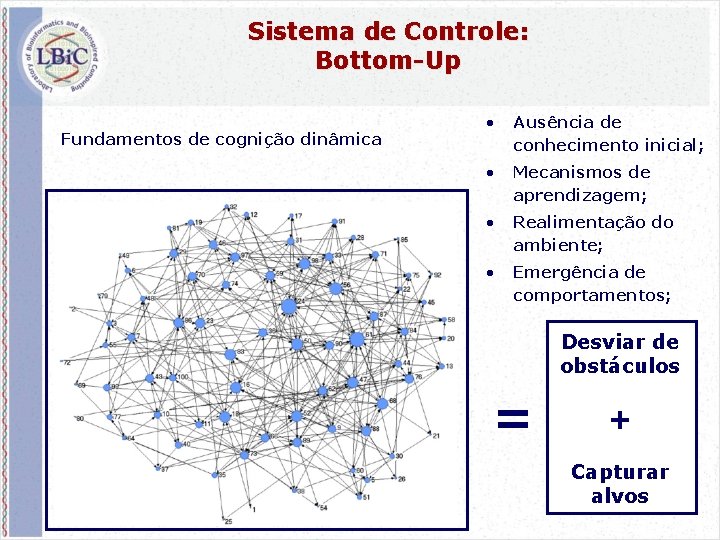 Sistema de Controle: Bottom-Up Fundamentos de cognição dinâmica • Ausência de conhecimento inicial; •