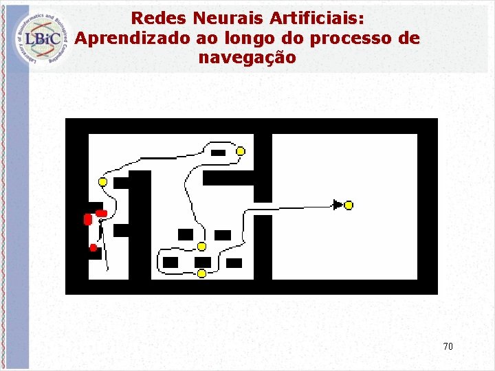 Redes Neurais Artificiais: Aprendizado ao longo do processo de navegação 70 