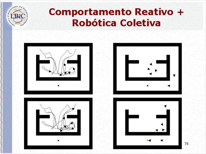 Comportamento Reativo + Robótica Coletiva 74 