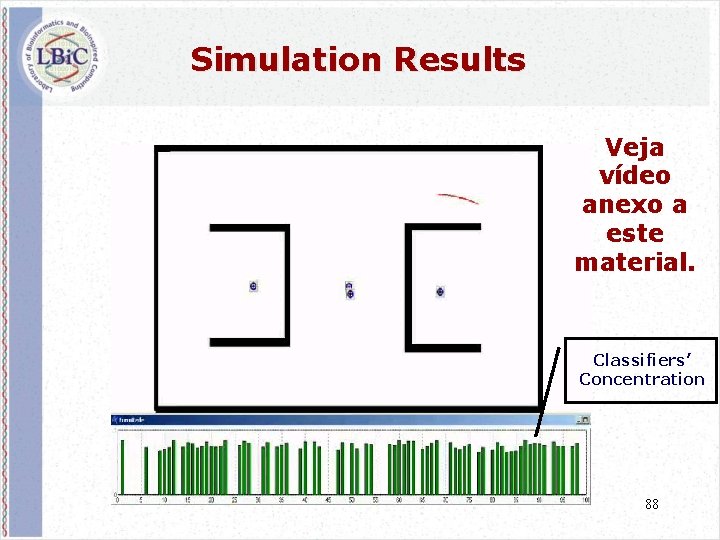 Simulation Results Veja vídeo anexo a este material. Classifiers’ Concentration 88 