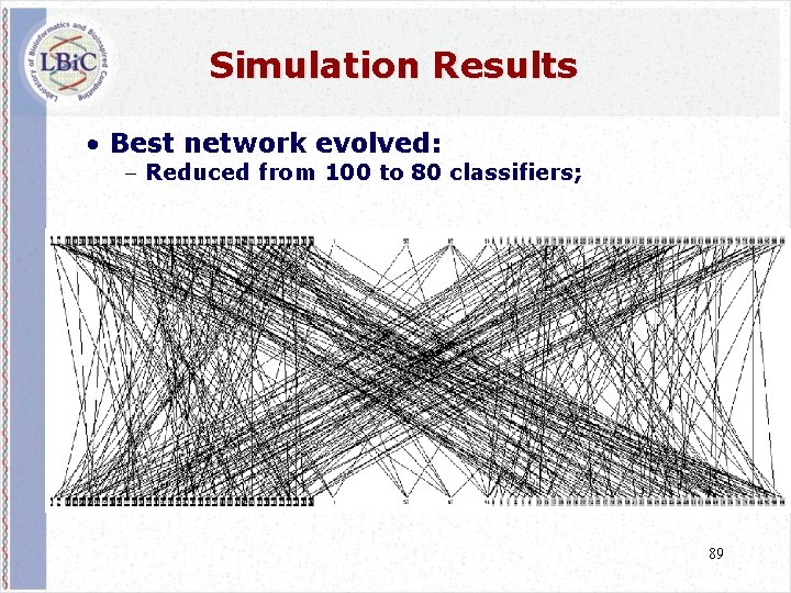 Simulation Results • Best network evolved: - Reduced from 100 to 80 classifiers; 89