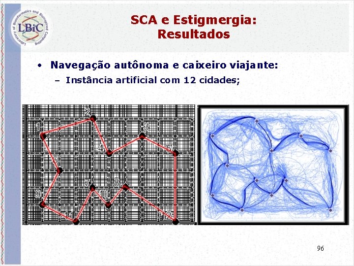 SCA e Estigmergia: Resultados • Navegação autônoma e caixeiro viajante: – Instância artificial com