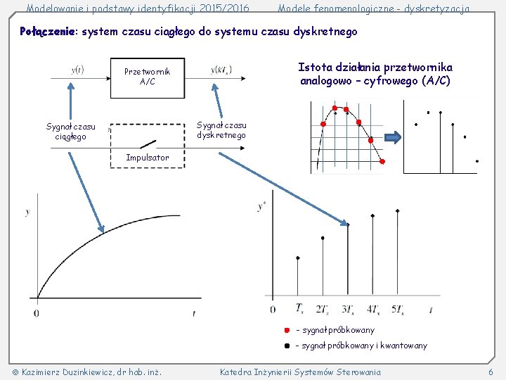 Modelowanie i podstawy identyfikacji 2015/2016 Modele fenomenologiczne - dyskretyzacja Połączenie: system czasu ciągłego do