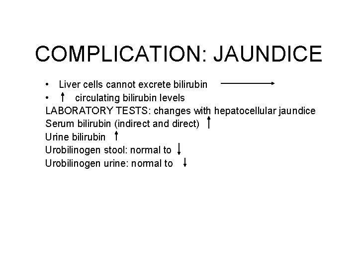 COMPLICATION: JAUNDICE • Liver cells cannot excrete bilirubin • circulating bilirubin levels LABORATORY TESTS: COMPLICATION: JAUNDICE • Liver cells cannot excrete bilirubin • circulating bilirubin levels LABORATORY TESTS: