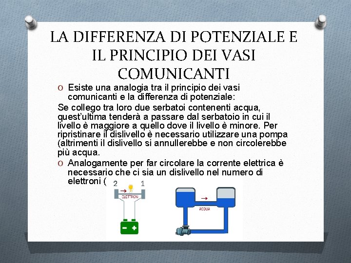 LA DIFFERENZA DI POTENZIALE E IL PRINCIPIO DEI VASI COMUNICANTI O Esiste una analogia
