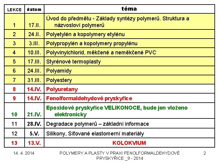 LEKCE téma datum 1 17. II. Úvod do předmětu - Základy syntézy polymerů. Struktura