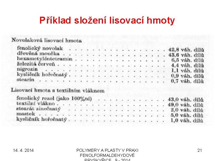 Příklad složení lisovací hmoty 14. 4. 2014 POLYMERY A PLASTY V PRAXI FENOLFORMALDEHYDOVÉ 21