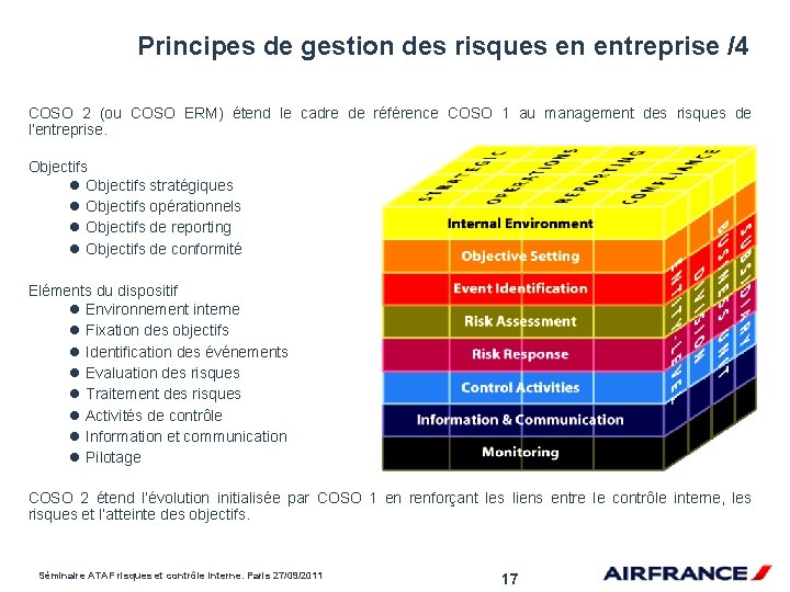 Principes de gestion des risques en entreprise /4 COSO 2 (ou COSO ERM) étend