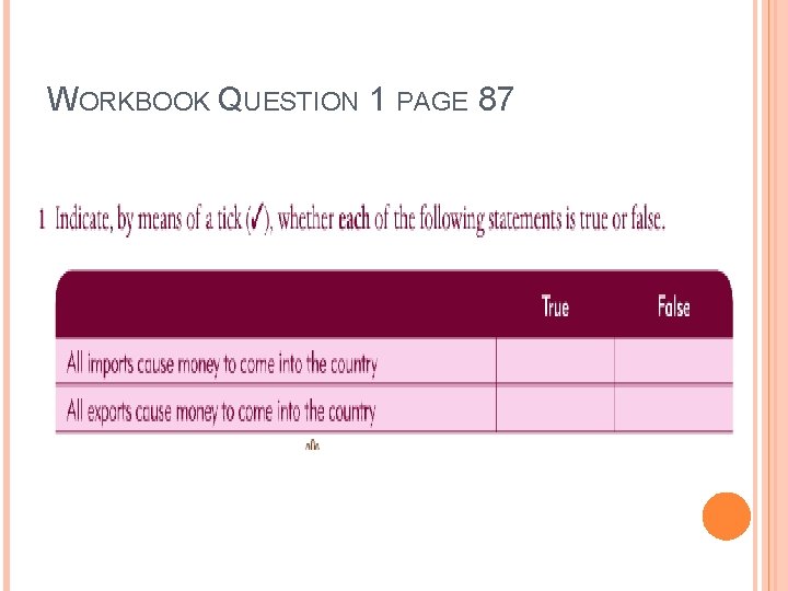 WORKBOOK QUESTION 1 PAGE 87 WORKBOOK QUESTION 1 PAGE 87