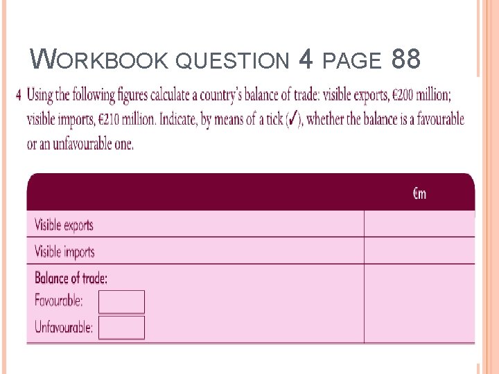 WORKBOOK QUESTION 4 PAGE 88 