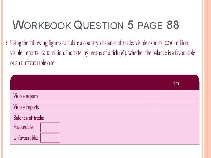 WORKBOOK QUESTION 5 PAGE 88 WORKBOOK QUESTION 5 PAGE 88