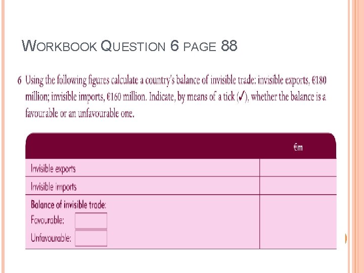 WORKBOOK QUESTION 6 PAGE 88 