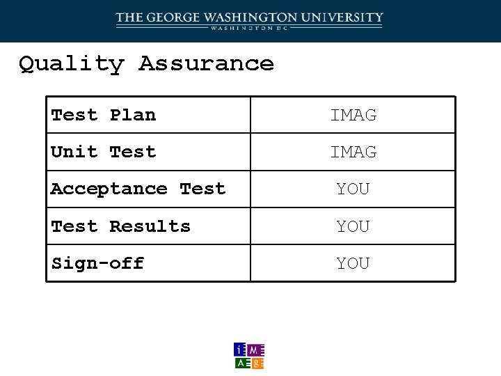 Quality Assurance Test Plan IMAG Unit Test IMAG Acceptance Test YOU Test Results YOU