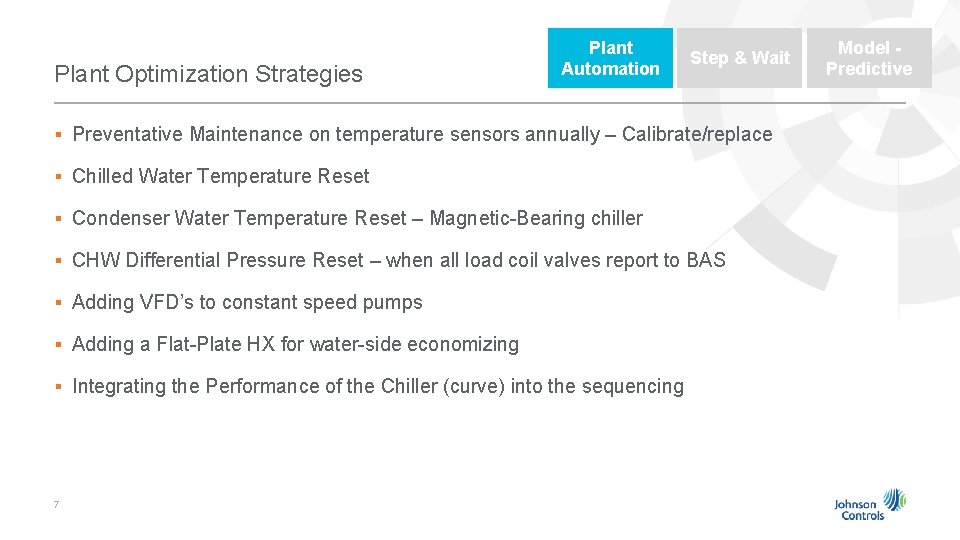 Plant Optimization Strategies Plant Automation Step & Wait § Preventative Maintenance on temperature sensors