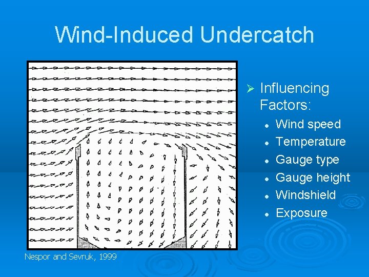 Wind-Induced Undercatch Ø Influencing Factors: l l l Nespor and Sevruk, 1999 Wind speed
