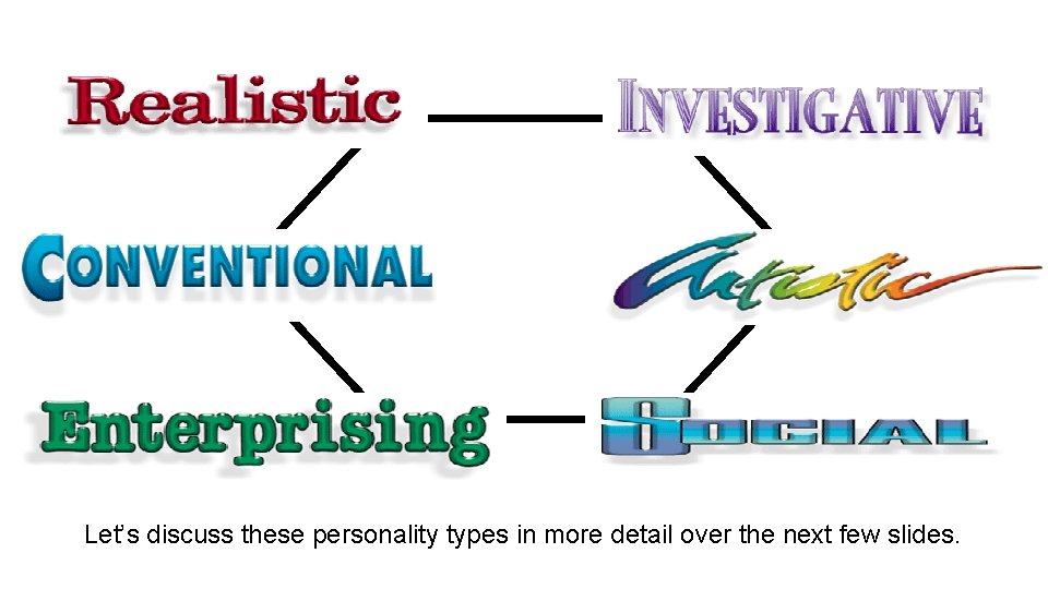 Let’s discuss these personality types in more detail over the next few slides. 